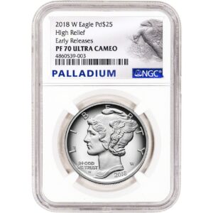 Buy 2018-W 1 oz Proof American Pall